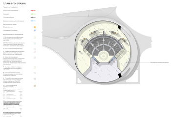 План 3 этажа. Большой цирк на проспекте Вернадского. Конкурсный проект / Маркс Инжиниринг © Маркс Инжиниринг