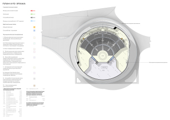 План 4 этажа. Большой цирк на проспекте Вернадского. Конкурсный проект / Маркс Инжиниринг © Маркс Инжиниринг