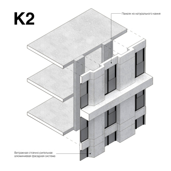 ЖК МИRА © Kleinewelt Architekten