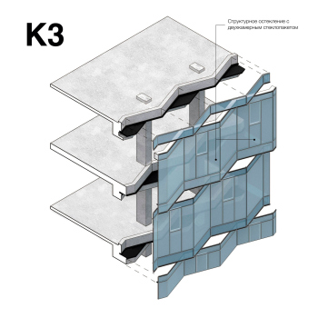 ЖК МИRА © Kleinewelt Architekten