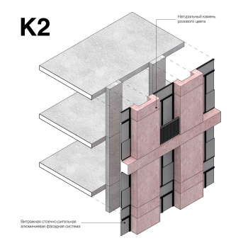 ЖК МИRА © Kleinewelt Architekten