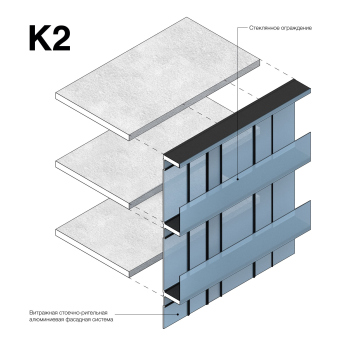 ЖК МИRА © Kleinewelt Architekten