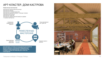 Проект Татарская слобода и площадь Победы Предоставлено: Институт Генплана Москвы; студенческий практикум, лето 2025