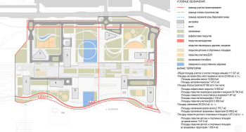 МФК «ЯР ПАРК» 2. Баланс территории © Сергей Скуратов ARCHITECTS