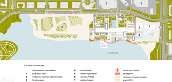 МФК «ЯР ПАРК» 2. Существующие положение © Сергей Скуратов ARCHITECTS