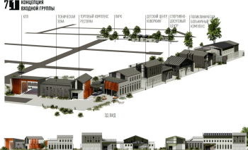 Воркшоп образовательного проекта #ARСHSTARTAP © Изображение предоставлено архитектурным коворкингом #ARСHSTARTAP