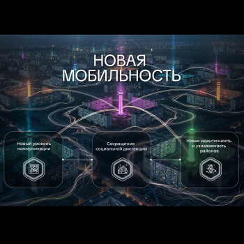 Цифровая идентичность. Landing everywhere © Воркшоп Archinform & Sintez.Space / Открытый город 2025