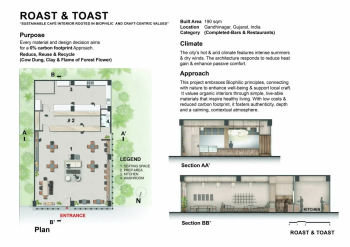 Roast and Toast (Индия) © tHE gRID Architects