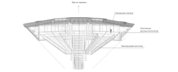 Конструкция лестницы Маргарита Никитина