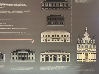 Экспозиция Музея Земства и градостроительной истории (филиала музея-усадьбы Л. Н. Толстого «Ясная Поляна») Фотография  © Алена Кузнецова / Архи.ру