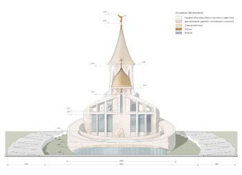 Храмовый комплекс в честь Михаила Тверского и Анны Кашинской в Тверской области. Юго-западный фасад © Гильдия храмоздателей
