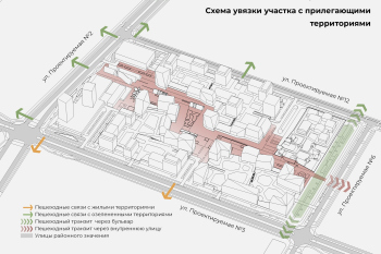 I премия. Проект «Timeless city» © «Воробьев и партнеры», Беларусь
Авторский коллектив: Арсений Воробьев, Ольга Паршина, Александр Голод, Михаил Собольков, Дмитрий Сушкевич, Игорь Шамановский, Виктория Адамчук