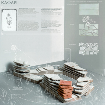 II премия. Проект «Жилой квартал КАФЛЯ в Задворцах» © Авторский коллектив: Татьяна Таратута, Данил Назаров, Ефросиния Паниева