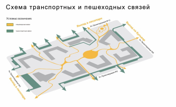 Проект «Урбан-Арт. Квартал изящных искусств» © «Пауэр Технолоджис», Россия.
Авторский коллектив: Алексей Полищук, Полина Балабанова, Вадим Буханцев, Маргарита Анкудинова, Кирилл Уваров, Ярослав Орешкин, Ксения Лебедева, Ксения Третьякова