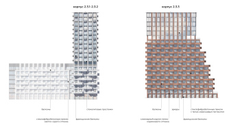 Фасады. Жилой многофункциональный комплекс «КОД Сокольники», проект © АБ «Остоженка»