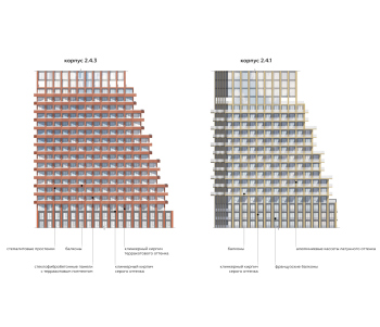 Фасады. Жилой многофункциональный комплекс «КОД Сокольники», проект © АБ «Остоженка»