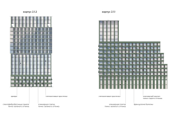 Фасады. Жилой многофункциональный комплекс «КОД Сокольники», проект © АБ «Остоженка»