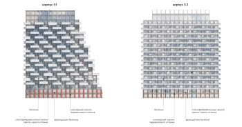 Фасады. Жилой многофункциональный комплекс «КОД Сокольники», проект © АБ «Остоженка»