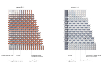 Фасады. Жилой многофункциональный комплекс «КОД Сокольники», проект © АБ «Остоженка»