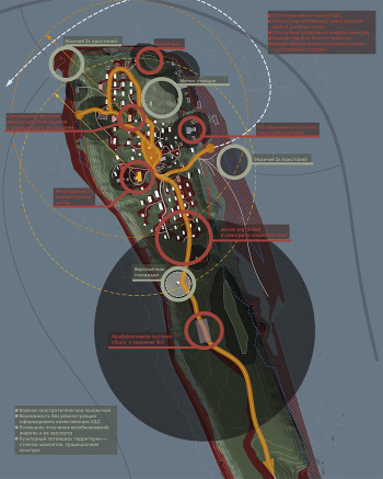 Модель развития припортовых поселков Северного морского пути (на примере поселков Булунского Улуса, Республика Саха (Якутия) © Анна Безгинова, МАРХИ