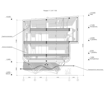 «Линия Арктики» © Глеб Чуркин, Академия архитектуры и искусств Южного федерального университета, Ростов-на-Дону