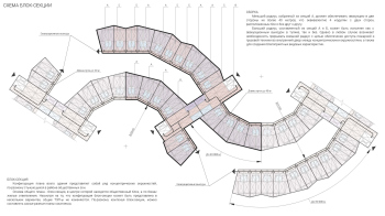 «Линия Арктики» © Глеб Чуркин, Академия архитектуры и искусств Южного федерального университета, Ростов-на-Дону