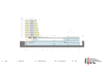 Разрез 2-2. «Дом Спорта», Дружинниковская, 18; проект 2025 © Сергей Скуратов architects / Capital Group