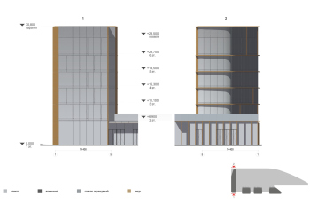 Схема западного и восточного фасадов офиса. «Дом Спорта», Дружинниковская, 18; проект 2025 © Сергей Скуратов architects / Capital Group