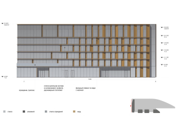 Схема северного фасада офиса. «Дом Спорта», Дружинниковская, 18; проект 2025 © Сергей Скуратов architects / Capital Group