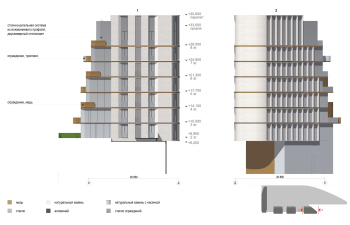 Схема северного и южного фасадов К1. «Дом Спорта», Дружинниковская, 18; проект 2025 © Сергей Скуратов architects / Capital Group
