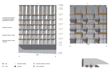 Схема западного и восточного фасадов К2. «Дом Спорта», Дружинниковская, 18; проект 2025 © Сергей Скуратов architects / Capital Group