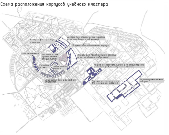 Научно-образовательный кампус в г. Заречном Пензенской области © Валерия Никишкина, МАРХИ