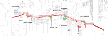 Мост, схема. Регенерация застройки Вражского урочища у Плющихи, 2026 Изображение © Лариса Курлыкина / МАРХИ