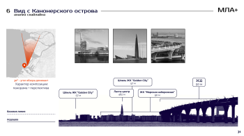 Исследование команды «Скайлайн», летняя практика МЛА+ «Нераскрытый Петербург: Город XXI века» © Изображение предоставлено MLA+