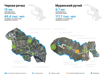 Малые реки © Изображение предоставлено MLA+