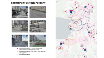 Исследование команды Greenway, , летняя практика МЛА+ «Нераскрытый Петербург: Город XXI века» © Изображение MLA+