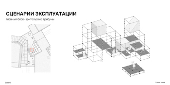 Концепция летней многофункциональной площадки Новой сцены Александринского театра Дычко Елизавета, Вшивкова Изображение © Юлия, Орлов Дмитрий, Фирсов Иван, Гермагенова Дарья