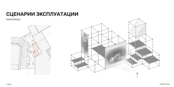 Концепция летней многофункциональной площадки Новой сцены Александринского театра Дычко Елизавета, Вшивкова Изображение © Юлия, Орлов Дмитрий, Фирсов Иван, Гермагенова Дарья