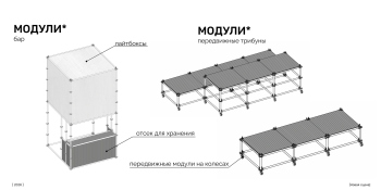 Концепция летней многофункциональной площадки Новой сцены Александринского театра Дычко Елизавета, Вшивкова Изображение © Юлия, Орлов Дмитрий, Фирсов Иван, Гермагенова Дарья
