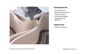 Концепция летней многофункциональной площадки Новой сцены Александринского театра Изображение © Строганова Мария, Петрова Наталья, Шеховцов Алексей, Гуляева Диана, Симонов Матвей