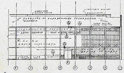 Чертежи заводов ссср