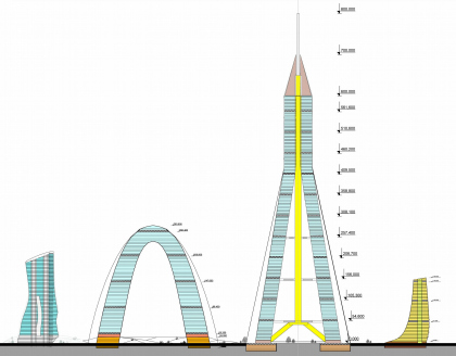 Concept on development of sites 24 and 25 of MMDC “Moscow-City”