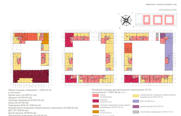 “You and Me” housing complex. Plan of the 1st floor Copyright:  GREN.
