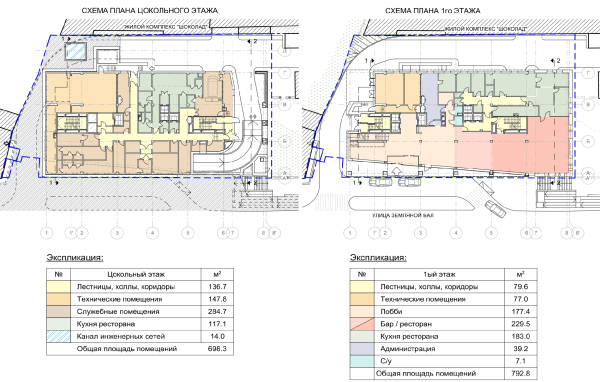 The hotel on the Zemlyanoi Val Street. The layouts of the basement and the first floors Copyright:  GRAN