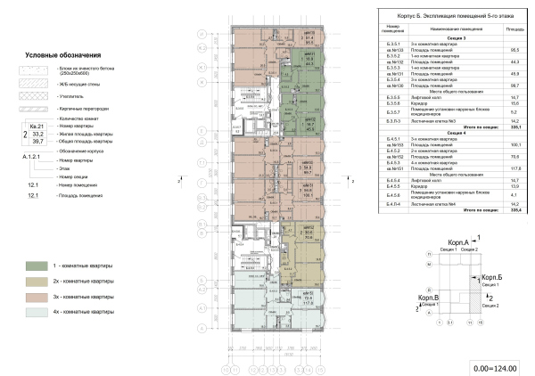 ZILART housing complex (Lot #4). Typical floor. Building B. Copyright:  Mezonproekt
