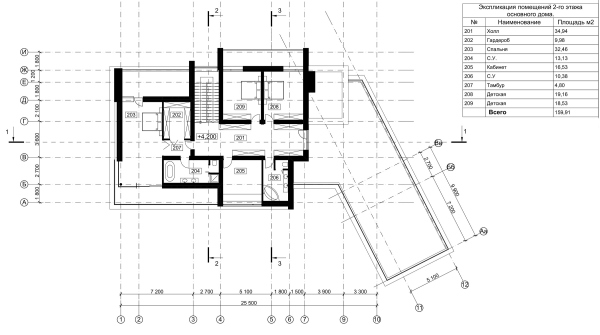 Osobnyak Danilova. Plan of the 2nd floor Copyright:  Studio of Roman Leonidov
