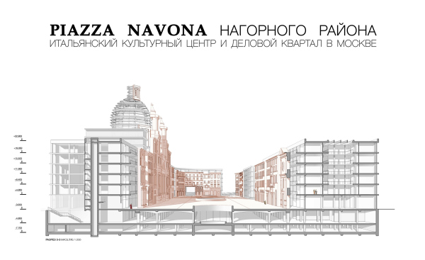 Piazza Nanova  .    