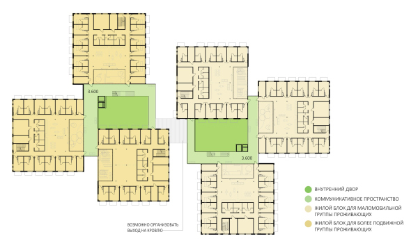 План 2 этажа. Проект зданий стационарных организаций социального обслуживания граждан старших возрастных групп © Semrén+Månsson