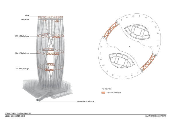  Leeza SOHO  Zaha Hadid Architects