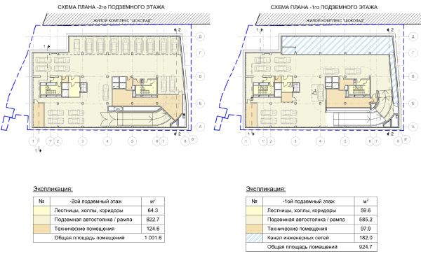 The hotel on the Zemlyanoi Val Street. The layouts of the -1st and -2nd floors Copyright:  GRAN